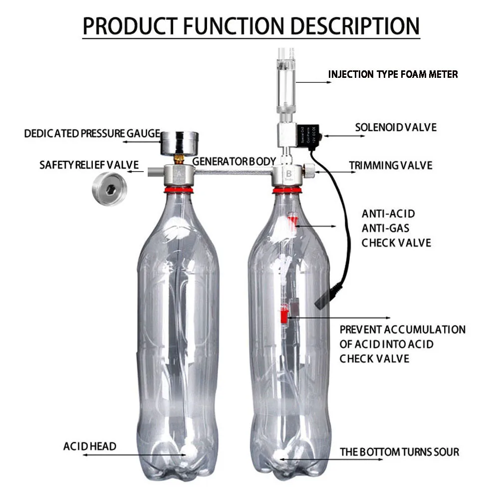 Aquarium DIY CO2 Reactor Gener - Planted Aquarium Tank Kit recensie en prijs